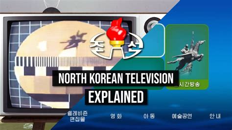 drmtv|link tv korea.